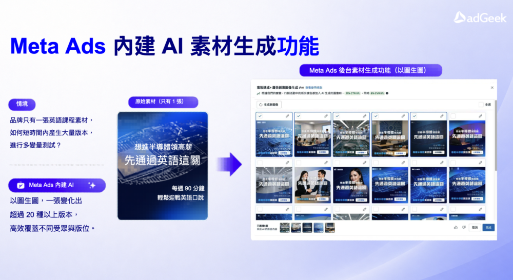 Meta Ads 後台內建 AI Meta Ads 後台內建 AI